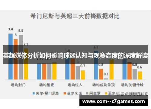 英超媒体分析如何影响球迷认知与观赛态度的深度解读