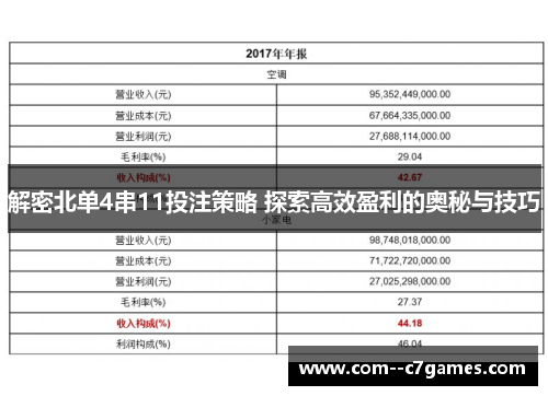 解密北单4串11投注策略 探索高效盈利的奥秘与技巧 解密北单4串11投注策略 探索高效盈利的奥秘与技巧