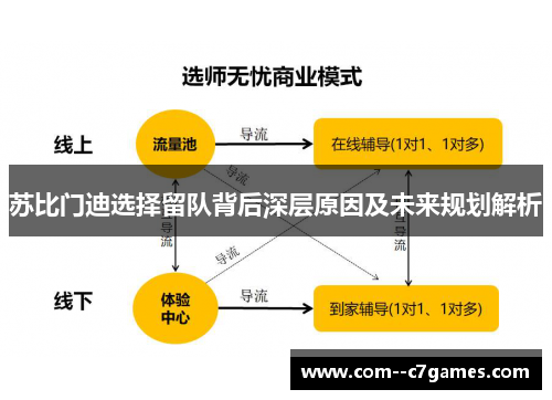 苏比门迪选择留队背后深层原因及未来规划解析 苏比门迪选择留队背后深层原因及未来规划解析