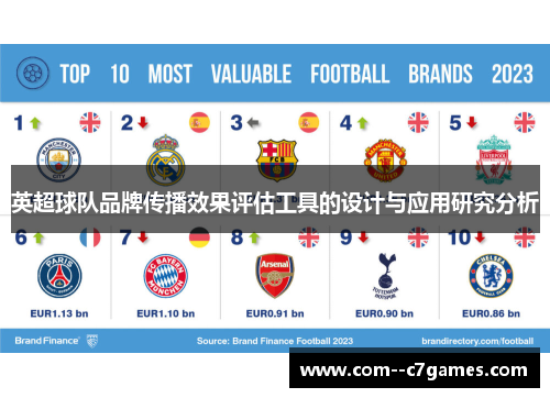 英超球队品牌传播效果评估工具的设计与应用研究分析 英超球队品牌传播效果评估工具的设计与应用研究分析