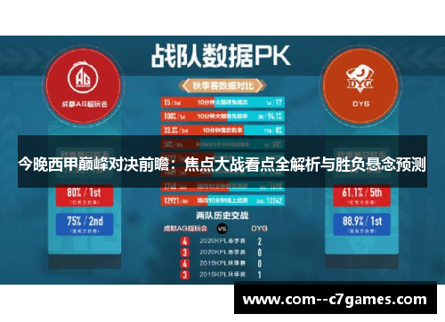 今晚西甲巅峰对决前瞻:焦点大战看点全解析与胜负悬念预测 今晚西甲巅峰对决前瞻:焦点大战看点全解析与胜负悬念预测