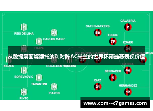 从数据层面解读托纳利对阵AC米兰的世界杯预选赛表现价值