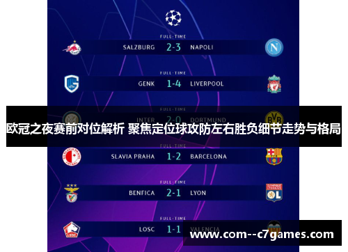 欧冠之夜赛前对位解析 聚焦定位球攻防左右胜负细节走势与格局