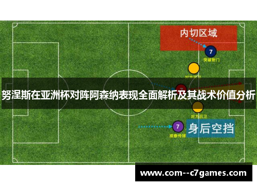 努涅斯在亚洲杯对阵阿森纳表现全面解析及其战术价值分析