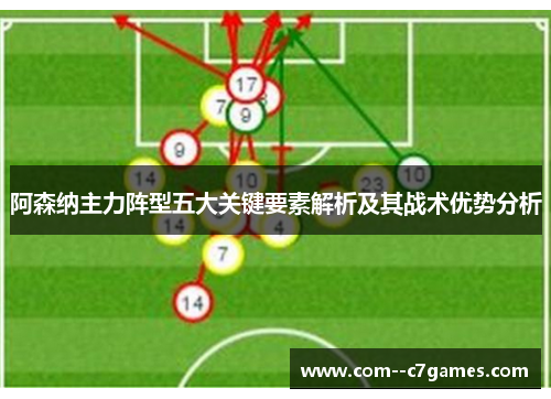 阿森纳主力阵型五大关键要素解析及其战术优势分析