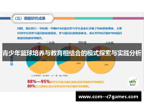 青少年篮球培养与教育相结合的模式探索与实践分析